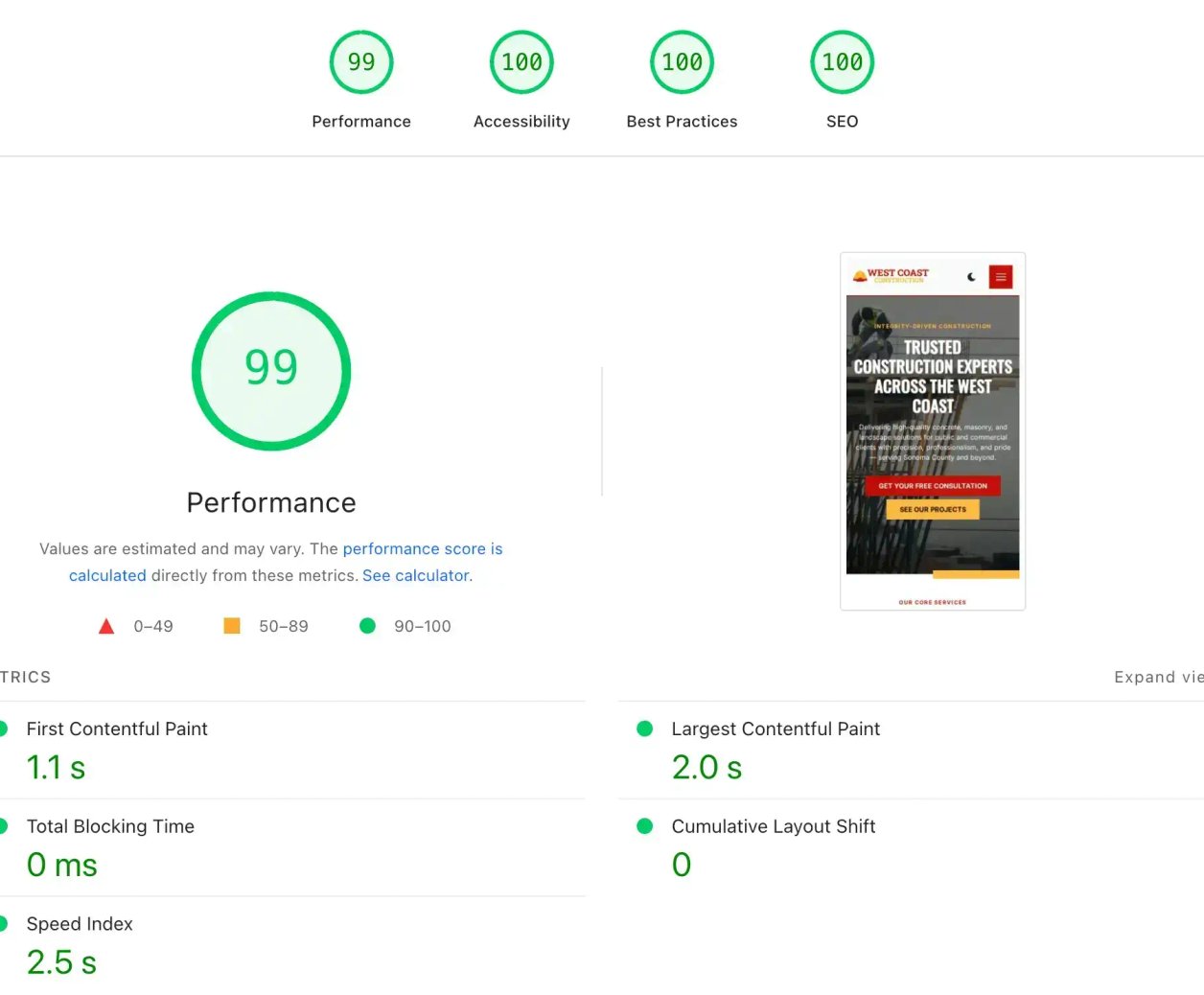 Google PageSpeed Insights showing 95+ performance score for a TradePro contractor website